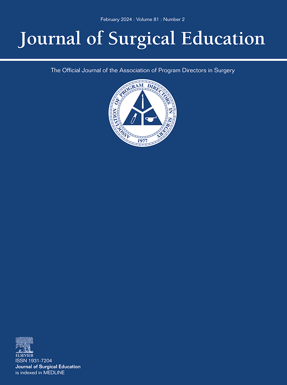 Go to journal home page - Journal of Surgical Education